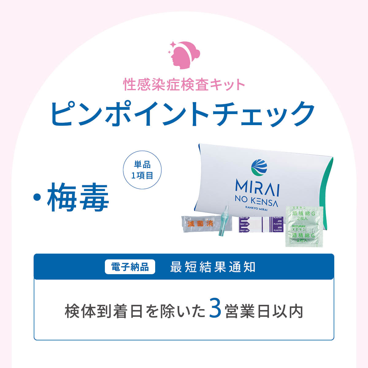 ピンポイントチェック　梅毒