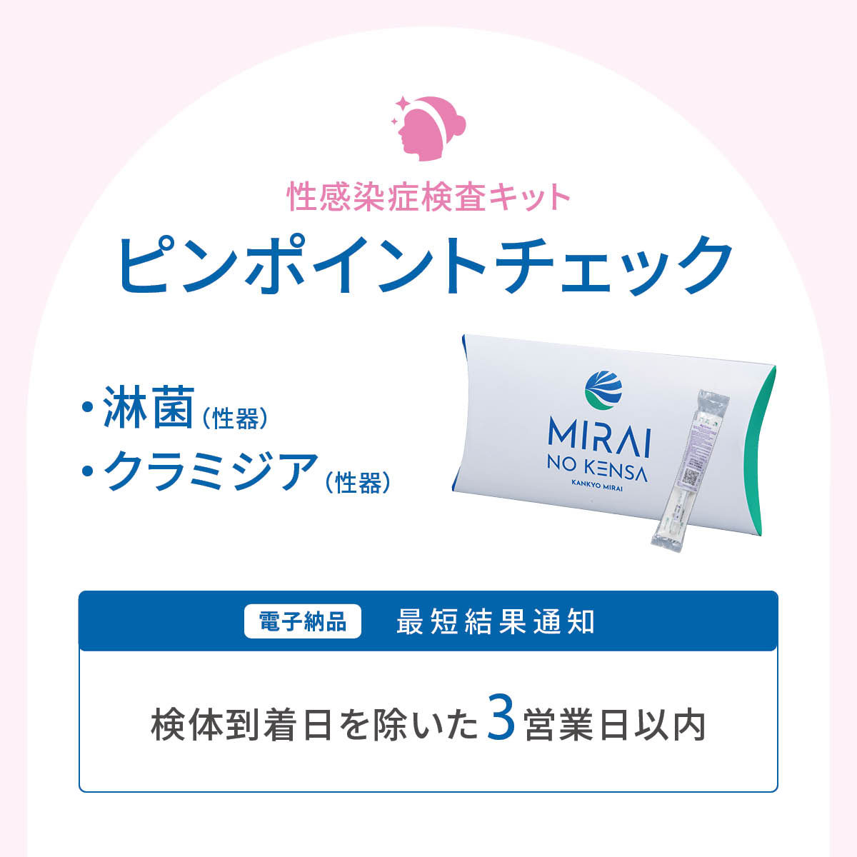 ピンポイントチェック　淋菌（性器）、クラミジア（性器）