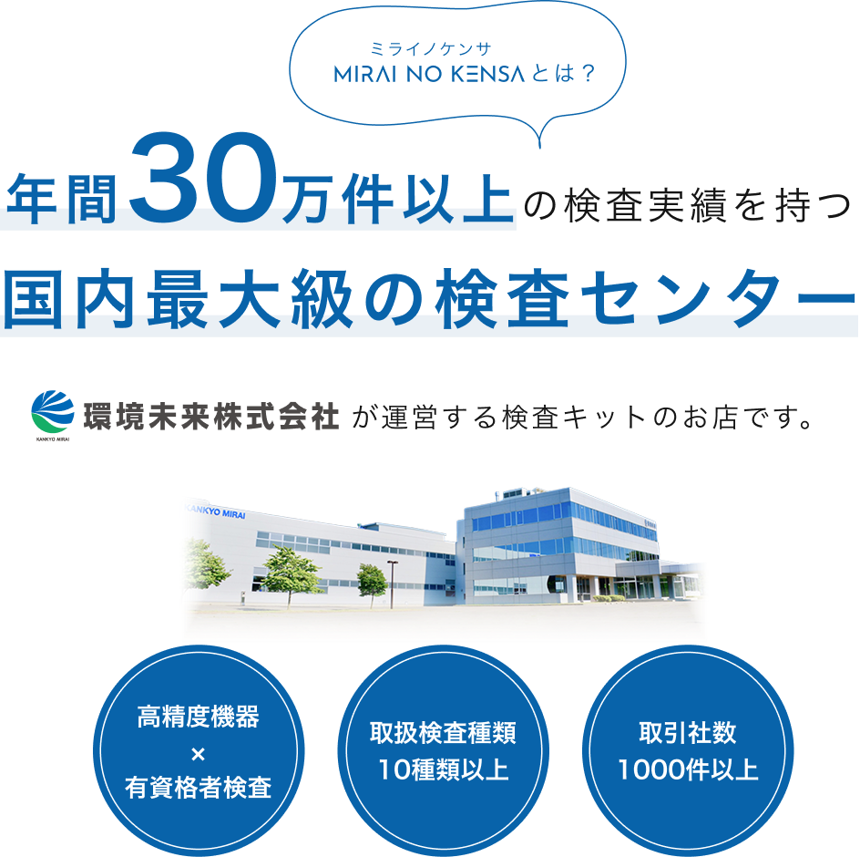 ミライノケンサ